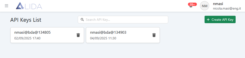 api-keys-visualization