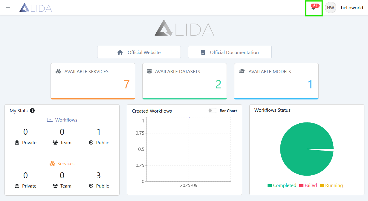 dashboard-with-notifications-icon-highlighted