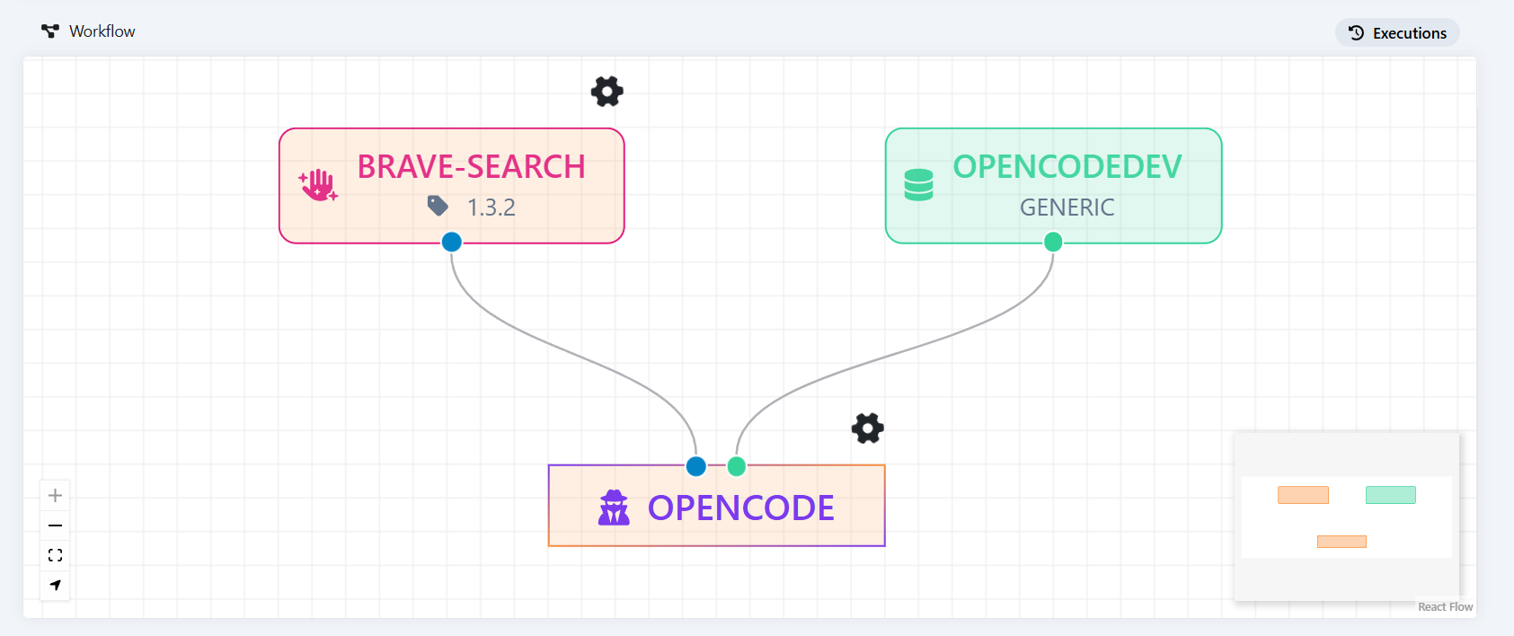 Workflow OpenCode con servizi MCP