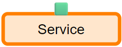 service-with-single-generic-input