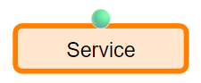 service-with-single-input-dataset