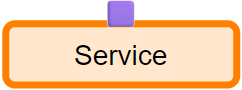 service-with-single-streaming-input