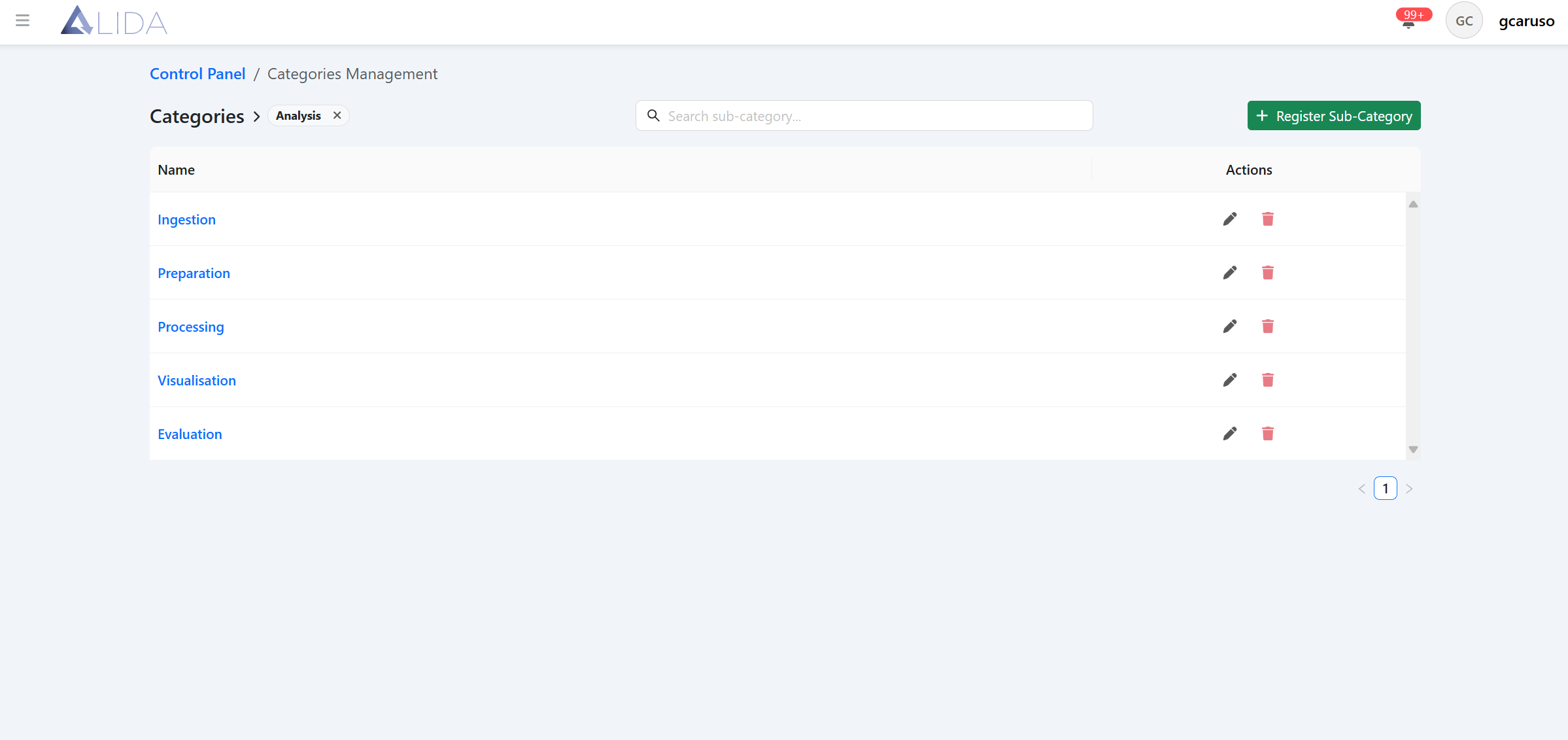 sub-categories-viewer